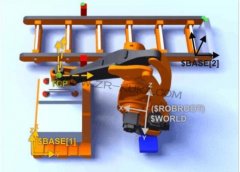 kuka機器人在基坐標系中怎么移動