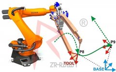 怎么編寫庫卡KUKA機器人專業(yè)程序