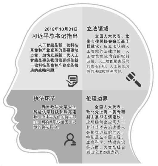 �����˹�����δ�������wϵ