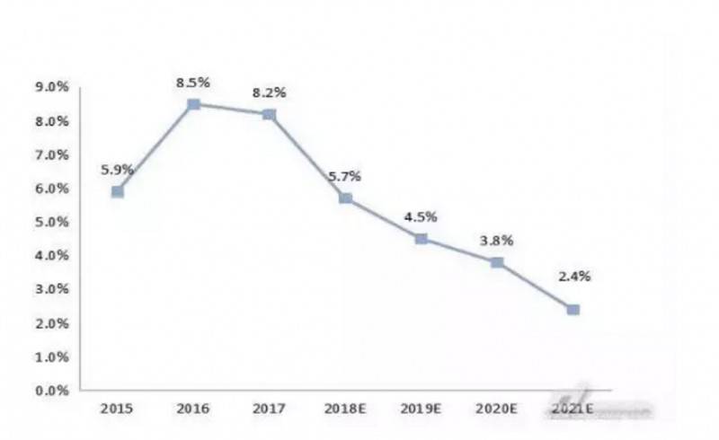 并聯機器人如何作用于食品生產線?(內含視頻)