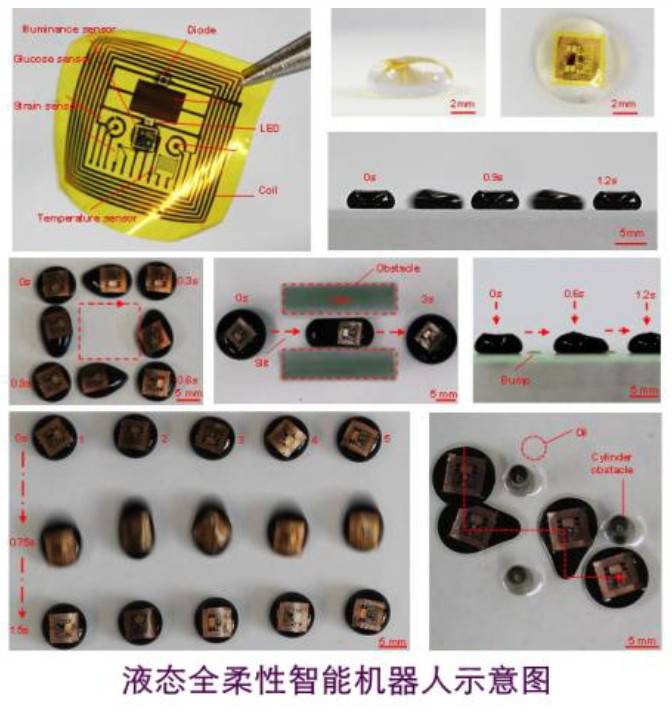 ȫ���ׂ�Һ�Bȫ�������ܙC�����Q��