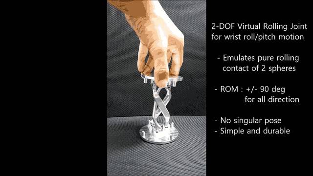 世界上手速最快的仿人機器人誕生在韓國!魔術師也要失業了!