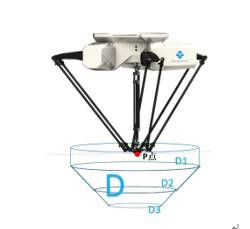 �P(gu��n)�ڙC���˱�չ����Ƚ��x����֪��ô��