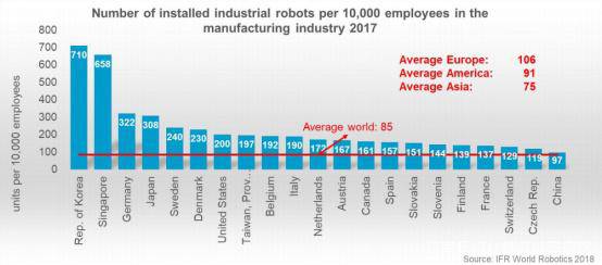 ��IFR���������I�C���˵�δ��