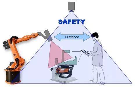 ���I�C���˳��õĂ���������