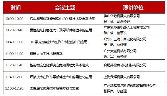 預告 | 中國智能制造的六大發展關鍵點