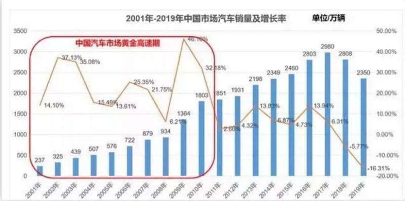日本機器人產業從危機到重生的辦法,對中國機器人能否帶來新啟示?