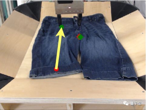 �@���C���˲��W�������������桱get��҄ռ��ܣ�LeCun�X�ú�ٝ