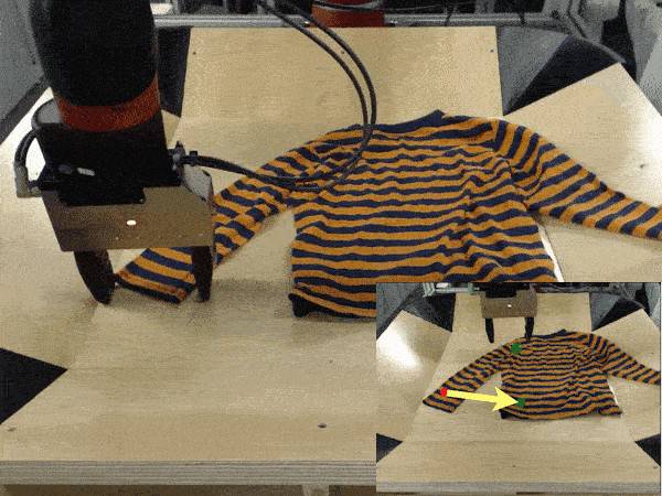 �@���C���˲��W�������������桱get��҄ռ��ܣ�LeCun�X�ú�ٝ