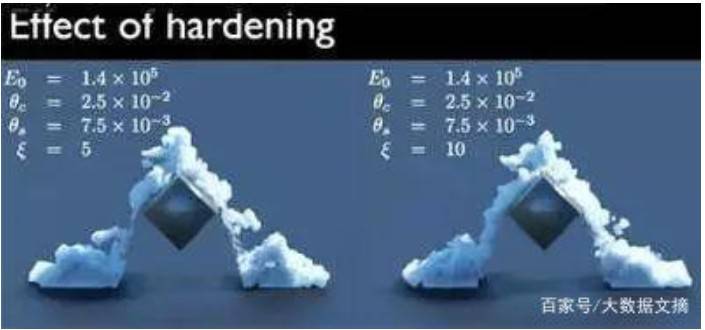 MIT������ѩ���ļ��g���_�lܛ�w�C����