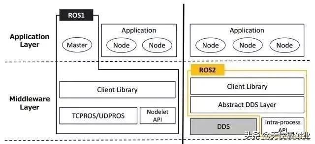 �A�飺2025��14%��ͥ�����С��C���˹ܼҡ�