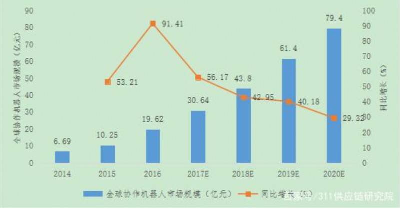 �����������Ҫ��ͥ�ɆT�������I�C����