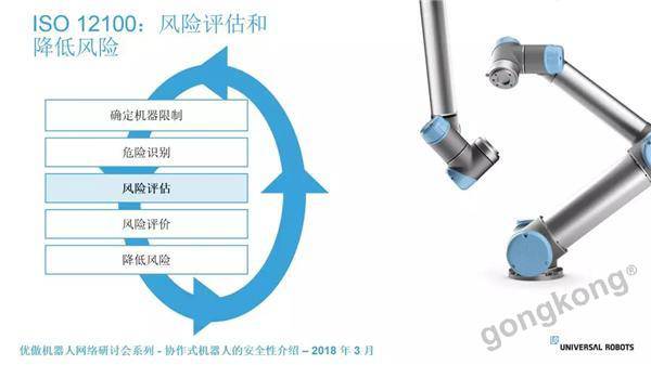 UR網(wǎng)絡研討會(第1期) — 協(xié)作式機器人安全性介紹