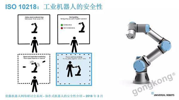 UR網(wǎng)絡研討會(第1期) — 協(xié)作式機器人安全性介紹