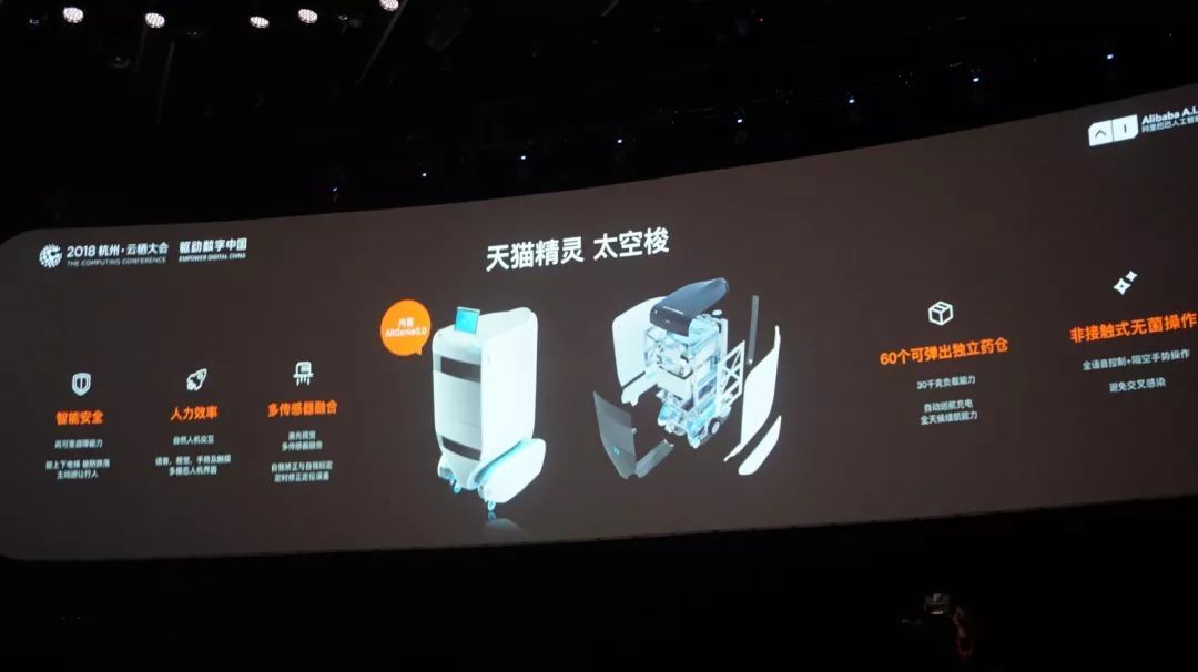 阿里巴巴的機器人策略,為何沒有亮眼之處