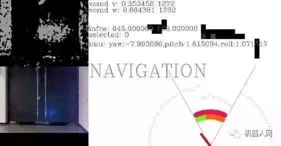 波士頓等移動機器人的視覺算法解析