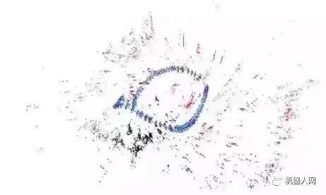 波士頓等移動機器人的視覺算法解析