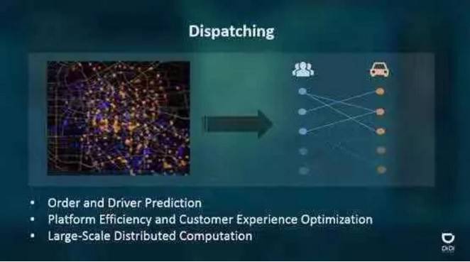 ����δ�����������B���ε�AI���և��@��������չ�_