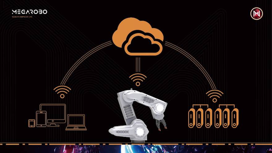 鎂伽機器人完成博世領投成長階段融資 戈壁創投跟投 鎂伽機器人完成博世領投成長階段融資 戈壁創投跟投