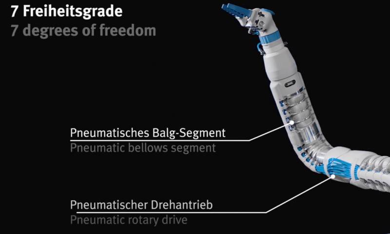 細思極恐!未來你看到的這些動物,可能都是機器人!