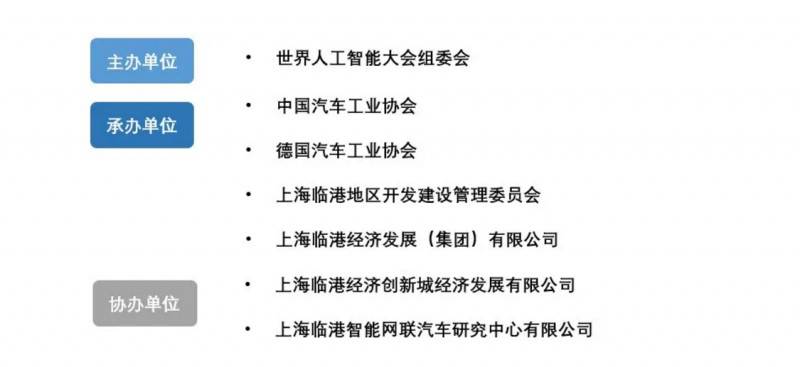 “網”聯交通,全“數”前進――無人駕駛分論壇