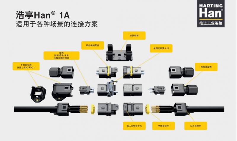 ΢�ͻ�څ���µ��½����� Han 1A���� ��С�������ИI(y��)�䷶