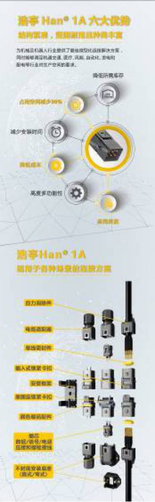 ΢�ͻ�څ���µ��½����� Han 1A���� ��С�������ИI(y��)�䷶