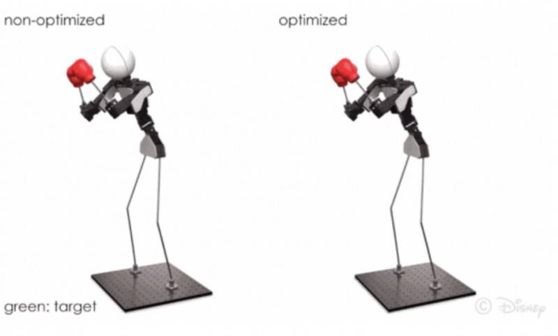 ��ʿ���_�l(f��)������(d��ng)���㷨��׌�C(j��)�����\(y��n)��(d��ng)����(w��n)��