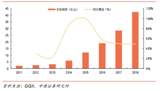 人機(jī)協(xié)作時(shí)代,激光導(dǎo)航AGV為何成為新風(fēng)口? 人機(jī)協(xié)作時(shí)代,激光導(dǎo)航AGV為何成為新風(fēng)口?